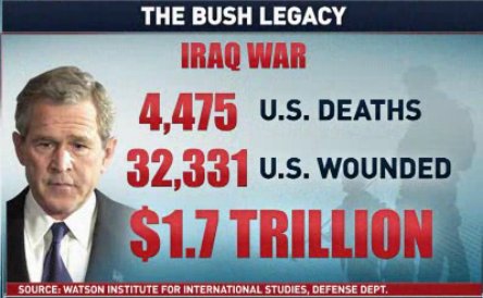 George W. Bush  iraq-war-cost War Crimes 2015 6 14.jpg