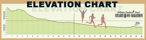 elevation-chart(1).jpg