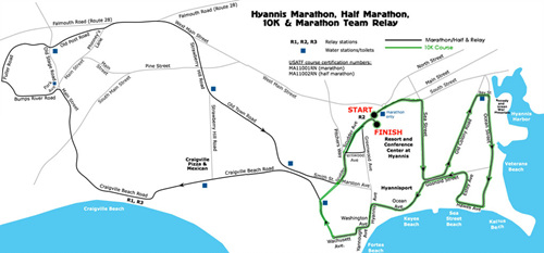 Hyannis Marathon 2.jpg